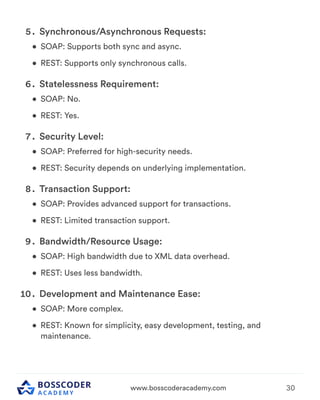 Important Backend Concept for interview. | PDF