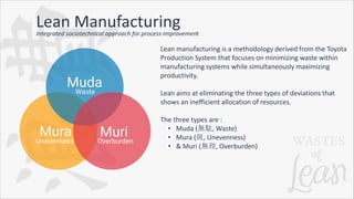1729664598765_LEAN SYSTEM SUISTANABLE - WASTES OF LEAN | PDF