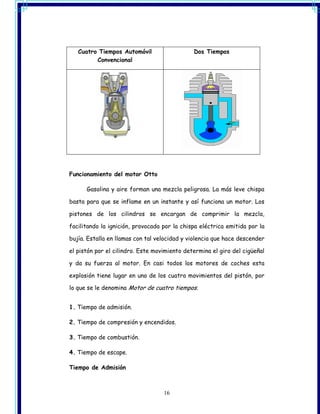 Cuatro Tiempos Automóvil                   Dos Tiempos
         Convencional




Funcionamiento del motor Otto

      Gasolina y aire forman una mezcla peligrosa. La más leve chispa

basta para que se inflame en un instante y así funciona un motor. Los

pistones de los cilindros se encargan de comprimir la mezcla,

facilitando la ignición, provocada por la chispa eléctrica emitida por la

bujía. Estalla en llamas con tal velocidad y violencia que hace descender

el pistón por el cilindro. Este movimiento determina el giro del cigüeñal

y da su fuerza al motor. En casi todos los motores de coches esta

explosión tiene lugar en uno de los cuatro movimientos del pistón, por

lo que se le denomina Motor de cuatro tiempos.


1. Tiempo de admisión.

2. Tiempo de compresión y encendidos.

3. Tiempo de combustión.

4. Tiempo de escape.

Tiempo de Admisión



                                   16
 