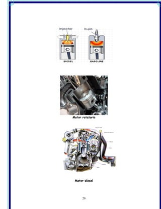 Motor rotatorio




 Motor diesel




      20
 