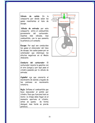 Válvula  de    salida: Es  la
compuerta por donde salen los
gases resultantes al tubo de
escape.

 Válvula de entrada: por esta
compuerta entra el combustible
proveniente      del     carburador.
Cuantas     más      válvulas,  mas
combustible, con lo que aumenta
la potencia y el consumo.

Escape: Por aquí son conducidos
los gases al silenciador del tubo
de escape, los cuales pasan por un
catalizador que disminuye los
efectos negativos en el Medio
Ambiente

Conducto del carburador: El
carburador mezcla la gasolina con
el aire (carga) y por aquí pasa al
cilindro pasando por la válvula de
entrada.

Cigüeñal: eje que convierte el
movimiento de subida y bajada de
los   pistones  en    movimiento
rotatorio.

Bujía: Inflama el combustible que
hace descender el pistón por
cilindro. Para que funcione bien un
motor, la chispa debe llegar en el
momento oportuno al cilindro,
antes se quema          de forma
desigual, mas tarde se pierde
potencia.




                                       30
 