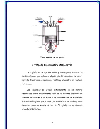 Vista interior de un motor



               El TRABAJO DEL CIGÜEÑAL EN EL MOTOR


      Un cigüeñal es un eje con codos y contrapesos presente en

ciertas máquinas que, aplicando el principio del mecanismo de biela -

manivela, transforma el movimiento rectilíneo alternativo en rotatorio

y viceversa.


      Los cigüeñales se utilizan extensamente en los motores

alternativos, donde el movimiento lineal de los pistones dentro de los

cilindros se trasmite a las bielas y se transforma en un movimiento

rotatorio del cigüeñal que, a su vez, se transmite a las ruedas y otros

elementos como un volante de inercia. El cigüeñal es un elemento

estructural del motor.




                                  31
 
