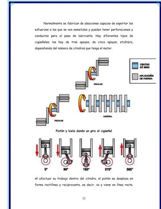 Normalmente se fabrican de aleaciones capaces de soportar los

esfuerzos a los que se ven sometidos y pueden tener perforaciones y

conductos para el paso de lubricante. Hay diferentes tipos de

cigüeñales; los hay de tres apoyos, de cinco apoyos, etcétera,

dependiendo del número de cilindros que tenga el motor.




              Pistón y biela dando un giro al cigüeñal




Al efectuar su trabajo dentro del cilindro, el pistón se desplaza en

forma rectilínea y reciprocante, es decir, va y viene en línea recta.



                                 32
 