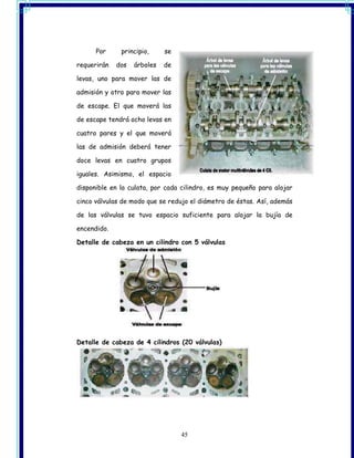 Por     principio,     se

requerirán   dos   árboles   de

levas, uno para mover las de

admisión y otro para mover las

de escape. El que moverá las

de escape tendrá ocho levas en

cuatro pares y el que moverá

las de admisión deberá tener

doce levas en cuatro grupos

iguales. Asimismo, el espacio

disponible en la culata, por cada cilindro, es muy pequeño para alojar

cinco válvulas de modo que se redujo el diámetro de éstas. Así, además

de las válvulas se tuvo espacio suficiente para alojar la bujía de

encendido.

Detalle de cabeza en un cilindro con 5 válvulas




Detalle de cabeza de 4 cilindros (20 válvulas)




                                  45
 