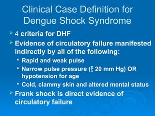 Dengue Fever, Cause, Clinical Features & Treatment | PPTX