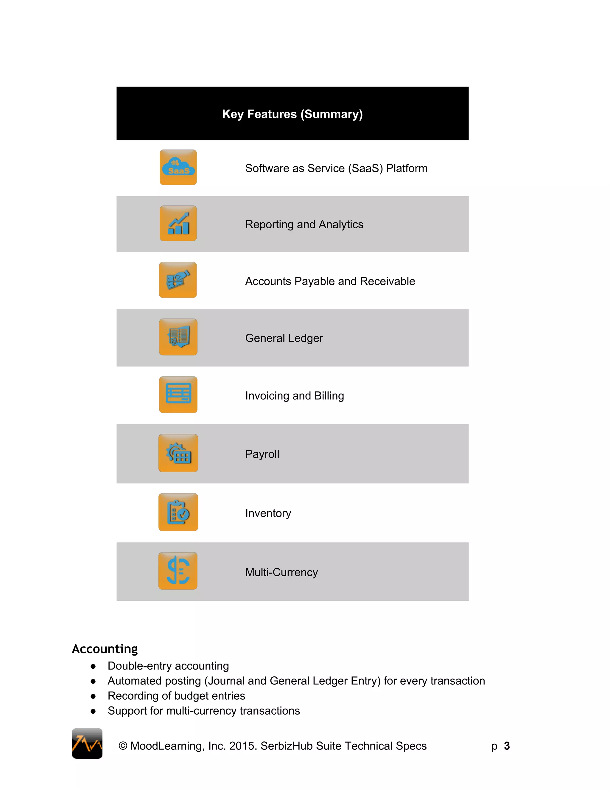  
 
Key Features (Summary) 
 
 
Software as Service (SaaS) Platform 
 
Reporting and Analytics 
 
Accounts Payable and Receivable 
 
General Ledger 
 
Invoicing and Billing 
 
Payroll 
 
Inventory 
 
Multi­Currency 
 
 
Accounting
● Double­entry accounting 
● Automated posting (Journal and General Ledger Entry) for every transaction 
● Recording of budget entries 
● Support for multi­currency transactions 
 
© MoodLearning, Inc. 2015. SerbizHub Suite Technical Specs         p  3 
 