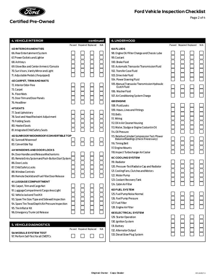 Ford Certified Vehicle 172 point inspection
