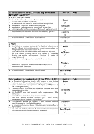 ASL BRESCIA- CHECKLIST OPERATIVA - TEMA ALCOL E SOSTANZE STUPEFACENTI 3
La valutazione dei rischi (Circolare Reg. Lombardia
22/01/2009 e 22/09/2009)
Giudizio Note
1 Sostanze stupefacenti
e’ stato elaborato un documento dedicato ai rischi connessi
all’assunzione di sostanze stupefacenti
RLS/RLST sono stati consultati nella definizione delle procedure
sono indicate le procedure della normativa specifica
sono indicate le azioni preventive, promozionali ed educative
esistono procedure per la comunicazione dei risultati degli accertamenti
Buono
□
Sufficiente
□
nel documento sono indicate le procedure della normativa specifica Mediocre
□
in nessuna parte del DVR è citato il rischio specifico Insufficiente
□
2 Alcol
sono indicate le procedure adottate per l’applicazione della normativa
specifica (divieto di somministrazione e assunzione, procedure per
emergenze nel caso di assunzione acuta, etc..)
gli RLS/RLST sono stati consultati nella definizione delle procedure
nel DVR vengono affrontati i rischi alcol correlati e l’azienda ha
definito una politica sull’argomento (adozione di codice di
comportamento…)
sono indicate le azioni preventive, promozionali ed educative
Buono
□
sufficiente
□
sono indicate le procedure della normativa specifica (divieto di
somministrazione, assunzione)
Mediocre
□
in nessuna parte del DVR è citato il rischio specifico Insufficiente
□
Informazione – formazione ( art 18, 36 e 37 Dlgs 81/08) Giudizio Note
la formazione/informazione relativa alle sostanze è stata trattata
preliminarmente all’avvio dei test di screening in incontri / corsi
è stata eseguita con il coinvolgimento delle figure del SPP (incluso il
MC o altra figura sanitaria)
è stata diversificata in funzione dell’interlocutore e tenendo conto della
comprensione della lingua.
gli RLS/RLST sono stati consultati nella programmazione della
formazione
è stata effettuata una verifica finale di apprendimento
sono state previste modalità “dedicate” per i nuovi assunti,
trasferimento/cambio mansione, dopo infortuni.
Buono
□
Sufficiente
□
L’informazione relativa alle sostanze è stata effettuata mediante
materiale divulgativo e/o affissioni in bacheca
la formazione/informazione è stata effettuata successivamente all’avvio
degli screening
Mediocre
□
non sono stati effettuati interventi di formazione/informazione relativi
alle sostanze né è stato distribuito materiale informativo.
Insufficiente
□
 