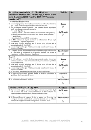 ASL BRESCIA- CHECKLIST OPERATIVA - TEMA ALCOL E SOSTANZE STUPEFACENTI 4
Sorveglianza sanitaria (art. 25 Dlgs 81/08, con
riferimento anche all’art. 18 stesso Dlgs, e Atti di Intesa
Stato Regioni del 2006 “alcol” e 2007-2009 “sostanze
stupefacenti” )
Giudizio Note
1 Sostanze stupefacenti
esiste un programma di sorveglianza sanitaria che include la valutazione
per l’uso di sostanze stupefacenti per le mansioni previste
gli accertamenti sanitari, compresi i test, vengono eseguiti nel rispetto
delle procedure previste dalla normativa:
verbale di prelievo,
delega formale a personale sanitario (esclusivamente per il prelievo),
stampa dei risultati dei test on site o altro sistema che si considera
equivalente,
verifica dell’identità del lavoratore, ecc.
il MC fornisce ai singoli lavoratori le informazioni dovute sugli
accertamenti e sugli esiti degli stessi
sono state definite procedure per il rispetto della privacy con la
consultazione degli RLS/RLST
esiste una procedura per l’effettuazione degli accertamenti in caso di
ragionevole dubbio
Buono
□
Sufficiente
□
Vengono eseguiti accertamenti sanitari con metodologie non conformi
o non esiste un programma di sorveglianza sanitaria che include la
valutazione per l’uso di sostanze stupefacenti
Insufficiente
□
2 Alcol
il MC effettua i controlli alcolimetrici, ricerca i segni e sintomi e/o
utilizza questionari o altri strumenti dedicati per identificare i problemi
di alcoldipendenza
sono state definite procedure per il rispetto della privacy con la
consultazione degli RLS/RLST
esiste una procedura per l’effettuazione degli accertamenti in caso di
ragionevole dubbio
Il MC risulta in collegamento con la rete dei servizi territoriali
Buono
□
Sufficiente
□
Il piano di sorveglianza sanitaria dedica un generico riferimento al
problema alcol e ambiente di lavoro
Mediocre
□
il MC non ha affrontato il problema Insufficiente
□
Gestione appalti (art. 26 Dlgs 81/08) Giudizio Note
Per i lavori in appalto o contratto d’opera con mansioni previste dagli
atti di intesa per alcol e tossicodipendenze, è stato richiesto uno
specifico approfondimento sulla gestione dei relativi rischi.
Sufficiente
□
Il datore di lavoro, in presenza di ditte in appalto con lavoratori che
svolgono mansioni previste dalla normativa specifica, non ha richiesto
uno specifico approfondimento sulla gestione dei relativi rischi.
Insufficiente
□
 