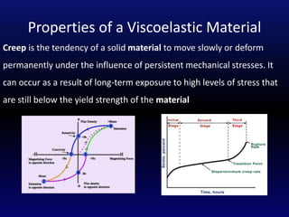 mechanical properties of soft tissues.ppt