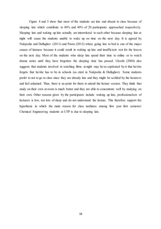 18
Figure 4 and 5 show that most of the students are late and absent to class because of
sleeping late which contribute to 80% and 40% of 20 participants approached respectively.
Sleeping late and waking up late actually are interrelated to each other because sleeping late at
night will cause the students unable to wake up on time on the next day. It is agreed by
Nakpodia and Daflaghor (2011) and Paren (2012) where going late to bed is one of the major
causes of lateness because it could result in waking up late and insufficient rest for the lesson
on the next day. Most of the students who sleep late spend their time to online or to watch
drama series until they have forgotten the sleeping time has passed. Ukoshi (2004) also
suggests that students involved in watching films at night may be so captivated by it that he/she
forgets that he/she has to be in schools (as cited in Nakpodia & Daflaghor). Some students
prefer to not to go to class since they are already late and they might be scolded by the lecturers
and feel ashamed. Thus, there is no point for them to attend the lecture session. They think that
study on their own at room is much better and they are able to concentrate well by studying on
their own. Other reasons given by the participants include waking up late, professionalism of
lecturers is low, too lots of sleep and do not understand the lecture. This therefore support the
hypothesis in which the main reason for class tardiness among first year first semester
Chemical Engineering students at UTP is due to sleeping late.
 