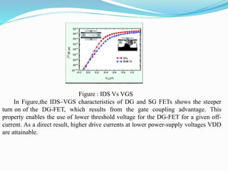 Figure : IDS Vs VGS
In Figure,the IDS–VGS characteristics of DG and SG FETs shows the steeper
turn on of the DG-FET, which results from the gate coupling advantage. This
property enables the use of lower threshold voltage for the DG-FET for a given off-
current. As a direct result, higher drive currents at lower power-supply voltages VDD
are attainable.
 