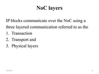 NoC layers
IP blocks communicate over the NoC using a
three layered communication referred to as the
1. Transaction
2. Transport and
3. Physical layers
142/9/2020
 