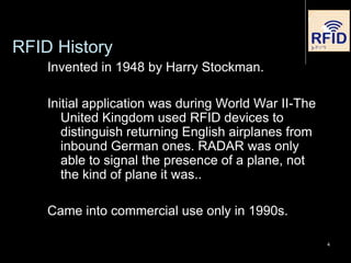 Rfid Invented RFID | PPT