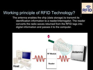 RFID | PPT