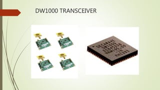 DW1000 TRANSCEIVER
 