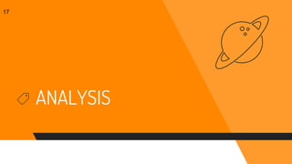 ANALYSIS
17
 