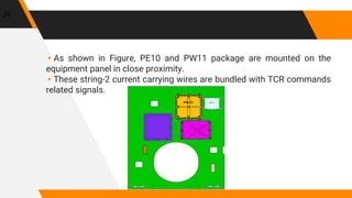 ▸As shown in Figure, PE10 and PW11 package are mounted on the
equipment panel in close proximity.
▸These string-2 current carrying wires are bundled with TCR commands
related signals.
20
 