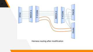 28
Harness routing after modification
 