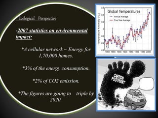 Ecological Perspective
-2007 statistics on environmental
impact:
*A cellular network ~ Energy for
1,70,000 homes.
*3% of the energy consumption.
*2% of CO2 emission.
*The figures are going to triple by
2020.
 