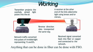 Working
Network traffic converted
into pulses of invisiblelight
representing 1’s and0’s.
Transmitter projects the
carefully aimed light
pulses into theair.
Reverse direction
data transported
the same way.
A receiver at the other
end of the link collectsthe
light using lenses and/or
mirrors.
Received signal converted
back into fiber or copper
and connected to the
network.
Anything that can be done in fiber can be done with FSO.
 