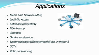 Applications
 Metro Area Network (MAN)
 Last Mile Access
 Enterprise connectivity
 Fiber backup
 Backhaul
 Service acceleration
 SpaceApplications/Extraterrestrial(esp. in military)
 CCTV
 Video conferencing
 