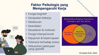 • Fungsi kognitif
• Kecepatan bekerja
• Ketekunan
• Keandalan
• Kesadaran & motivasi
• Fungsi interpersonal
• Kejujuran & kepercayaan
• Toleransi terhadap stress
• Kebutuhan pekerjaan
yang spesifik
Faktor Psikologis yang
Mempengaruhi Kerja
Ni Kadek Dutti, 2022
 