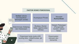 FAKTOR RISIKO PSIKOSOSIAL
Isolasi (akses
mendapatkan
dukungan sosial)
Kurangnya Privasi
Masalah
Komunikasi
Diskriminasi; Bullying
dan Kekerasan
Budaya, Aturan
lokal, agama atau
bahasa
Desain Pekerjaan
(Pengendali,
konten, beban
kerja)
Organisasi kerja (pola shift,
kurang tidur, rotasi/mutasi, jet
lag)
Kesempatan
rekreasi dan
bersantai
 