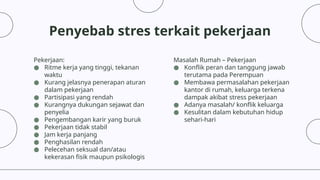Penyebab stres terkait pekerjaan
Pekerjaan:
● Ritme kerja yang tinggi, tekanan
waktu
● Kurang jelasnya penerapan aturan
dalam pekerjaan
● Partisipasi yang rendah
● Kurangnya dukungan sejawat dan
penyelia
● Pengembangan karir yang buruk
● Pekerjaan tidak stabil
● Jam kerja panjang
● Penghasilan rendah
● Pelecehan seksual dan/atau
kekerasan fisik maupun psikologis
Masalah Rumah – Pekerjaan
● Konflik peran dan tanggung jawab
terutama pada Perempuan
● Membawa permasalahan pekerjaan
kantor di rumah, keluarga terkena
dampak akibat stress pekerjaan
● Adanya masalah/ konflik keluarga
● Kesulitan dalam kebutuhan hidup
sehari-hari
 