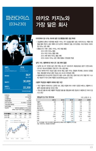 13
파라다이스
(034230)
마카오 카지노와
가장 닮은 회사
마카오에서 잘 나가는 회사와 닮은 점 (통합을 통한 공급 확대)
- (공급확대) 갤럭시 아웃퍼폼 배경은 카지노 추가 공급을 통한 성장. 파라다이스는 계열사 통
합을 통해 계단식 성장 계획이 2015년까지 계획되어 있음. 2016년에는 국내 최초로 리조트
형 카지노 오픈 계획
- (통합) 2012 제주 그랜드 카지노, 부산 호텔 통합
2013 인천 카지노 통합
2014 부산 카지노 통합 계획
2015 제주 롯데 카지노 통합 계획
2016 리조트 카지노 오픈 계획 (영종도 인천공항 연결)
실적, 이슈, 밸류에이션 체크 (큰 그림 변화 없음)
- (실적) 3Q OP 우려와 달리 컨센 부합, 4Q OP 서프라이즈 예상(성과급 상반기 반영 효과),
2014년 개소세 반영해도 연결 EPS 19% 성장 예상
- (이슈) 레저세 부과 가능성 낮을 것으로 예상, 일본 카지노 합법화 추진해도 2020년 오픈을
목표, 배당성향 50%로 상향 가능성, 4Q 코스피 이전상장 계획
- (밸류에이션) 2016년까지 연결 EPS 평균 +20% 성장 전망, 현재 FWD EPS 적용 PER 14.4
배. 목표주가 PER 20배 적용한 30,000제시(upside +35%)
드롭액 역성장과 매출액 하락에 대한 의견
- 작년 7월까지 파라다이스 실적은 GKL 영업 차질에 따라 수혜가 있었던 베이스, 8월부터 드
롭액 성장세로 돌아설 것으로 전망
- 7월 낮은 홀드에 따른 매출액 역성장은 홀드율 변동성에 따른 현상이기 때문에 큰 의미가 없
다고 판단
영업실적 및 주요 투자지표 (단위: 십억원, 원 , %)
2011A 2012A 2013F 2014F 2015F
매출액 358 402 490 530 593
영업이익 49 63 118 117 148
세전순이익 57 77 135 138 172
총당기순이익 23 58 102 104 130
지배지분순이익 23 58 102 104 130
EPS 257 641 1,126 1,149 1,430
PER 32.7 26.8 19.7 19.3 15.5
BPS 6,045 6,590 7,545 8,178 9,083
PBR 1.4 2.6 2.9 2.7 2.4
ROE 4.3 10.1 15.9 14.6 16.6
주: K-IFRS별도 기준. 2014년부터 개별소비세 및 교육세 카지노 매출액의 3.7% 반영.
자료: 파라다이스, 대신증권 리서치센터
김윤진
769.3398
yoonjinkim@daishin.com
최지웅
769.3530
jwchoi@daishin.com
투자의견 BUY
매수, 유지
목표주가 30,000
상향
현재주가
(13.08.30) 22,200
엔터테인먼트업종
KOSDAQ 516.74
시가총액 2,019십억원
시가총액비중 1.68%
자본금(보통주) 47십억원
52주 최고/최저 25,700원 / 15,350원
120일 평균거래대금 100억원
외국인지분율 14.42%
주요주주 파라다이스글로벌 외 17인 47.39%
MiRae Asset Korea Equity Fund(SICAV)
외 5인 8.59%
주가수익률(%) 1M 3M 6M 12M
절대수익률 -3.5 -10.8 13.8 41.0
상대수익률 2.1 0.3 18.1 37.9
-10
0
10
20
30
40
50
60
9
11
13
15
17
19
21
23
25
27
12.09 12.12 13.03 13.06
(%)(천원) 파라다이스(좌)
Relative to KOSDAQ(우)
 