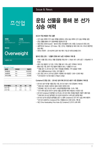 7
Issue & News
조선업
운임 선물을 통해 본 선가
상승 여력
전재천
769.3082
jcjeon7@daishin.com
이지윤
769.3429
leejiyun0829@daishin.c
om
투자의견
Overweight
비중확대, 유지
보고서 작성 배경과 주요 결론
- 선가 상승 여력이 주가 상승 여력을 결정하고, 운임 상승 여력이 선가 상승 여력을 결정
- 운임 선물을 통해 선가 상승여력을 점검하고자 함
- 점검 운임 선도(Forward) : 벌크선 운임 선도(철광석 선도 포함), Container선 운임 선도
- 결론적으로 Clarkson 선가 Index 기준, 선가는 저점(6월 말 대비) 대비 4%~5%의 제한적인
상승 예상
- 최우선 추천주 : 2014년까지 실적 개선 폭이 가장 큰 대우조선해양 유지
벌크선 운임 선도 : 1년물이 현재 보다 낮은 수준에서 거래 중
- 현재 1년물 운임 선도는 현물 운임(8월 29일 BDI 1,136pt) 보다 소폭 낮은 1,100pt에서 거
래 중
- 중국 수입 철광석 1년 선도 가격도 현물 보다 18% 낮은 가격에서 거래 중
(8월 23일 기준, 중국 수입 철광석 현물 $138.5, 1년물은 $114.4)
* 이를 감안 시, 2014년 경기 개선 기대감을 반영해도 가격 상승을 기대한
재고 보충(Restocking) 수요는 크지 않을 것
- 선도 운임 고려 시, 2014년 긍정적 가정에도 BDI 평균은 1,500~2,000 예상
* 2010년/2011년 BDI 평균 2,758pt/1,549pt
Container선 운임 선도 : 2014년 성수기에 2012년 4분기 수준 운임에서 거래 중
- 2014년 성수기(7월~9월) 운임 기준, 2012년 4분기 수준 운임에서 거래 중
* 현재 보다 개선된 수준이다 절대 수준은 여전히 미진
* 한진해운 기준, 2012년 4분기 -66십억원(영업이익율 -3.4% 기록)
* 유가 하락 등으로 원가가 낮아진 점을 감안하면 흑자 예상되나 미진한 수준
- 2013년 Container선 발주량(1.5mTEU)는 2014년 운임 개선을 예상한 선발주 경향 있음
* 이에 따라 2014년 발주량은 2013년과 비슷하거나 소폭 낮은 발주량 예상
- 2014년 상기의 운임과 발주량을 감안 시, 향후 Container선 선가 추가 상승 여력 제한적
* 2013년 4,800TEU Container선가는 저점($44.5m) 대비 9.0% 기록 중
- 최근 China Newbuilding Price Index 중, Container선 선가가 소폭 하락
Rating & Target
종목명 투자의견 목표주가
현대중공업 Buy 250,000원
삼성중공업 Buy 47,000원
대우조선해양 Buy 35,000원
주가수익률(%) 1M 3M 6M 12M
절대수익률 3.5 15.0 2.1 -0.9
상대수익률 3.1 20.6 8.5 0.2
 