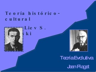 Teoría histórico-cultural  Liev S. Vigotski Teoría Evolutiva Jean Piaget   