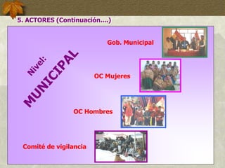 OC Mujeres
OC Hombres
Gob. Municipal
Comité de vigilancia
5. ACTORES (Continuación....)
 