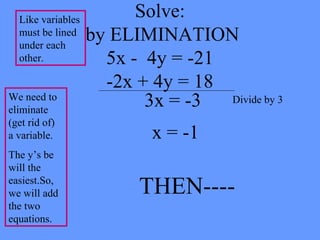 Systems of Equations by Elimination | PPT