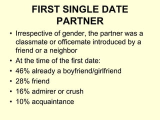 FIRST SINGLE DATE
PARTNER
• Irrespective of gender, the partner was a
classmate or officemate introduced by a
friend or a neighbor
• At the time of the first date:
• 46% already a boyfriend/girlfriend
• 28% friend
• 16% admirer or crush
• 10% acquaintance
 