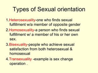 Types of Sexual orientation
1.Heterosexuality-one who finds sexual
fulfillment w/a member of opposite gender
2.Homosexuality-a person who finds sexual
fulfillment w/ a member of his or her own
sex.
3.Bisexuality-people who achieve sexual
satisfaction from both heterosexual &
homosexual
4.Transexuality -example is sex change
operation .
 