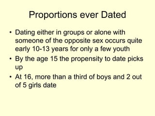 Proportions ever Dated
• Dating either in groups or alone with
someone of the opposite sex occurs quite
early 10-13 years for only a few youth
• By the age 15 the propensity to date picks
up
• At 16, more than a third of boys and 2 out
of 5 girls date
 