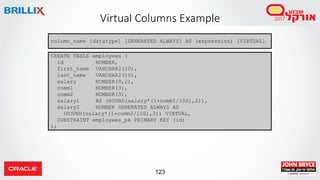 123
Virtual Columns Example
column_name [datatype] [GENERATED ALWAYS] AS (expression) [VIRTUAL]
CREATE TABLE employees (
id NUMBER,
first_name VARCHAR2(10),
last_name VARCHAR2(10),
salary NUMBER(9,2),
comm1 NUMBER(3),
comm2 NUMBER(3),
salary1 AS (ROUND(salary*(1+comm1/100),2)),
salary2 NUMBER GENERATED ALWAYS AS
(ROUND(salary*(1+comm2/100),2)) VIRTUAL,
CONSTRAINT employees_pk PRIMARY KEY (id)
);
 