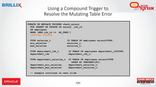 131
Using a Compound Trigger to
Resolve the Mutating Table Error
CREATE OR REPLACE TRIGGER check_salary
FOR INSERT OR UPDATE OF salary, job_id
ON employees
WHEN (NEW.job_id <> 'AD_PRES')
COMPOUND TRIGGER
TYPE salaries_t IS TABLE OF employees.salary%TYPE;
min_salaries salaries_t;
max_salaries salaries_t;
TYPE department_ids_t IS TABLE OF employees.department_id%TYPE;
department_ids department_ids_t;
TYPE department_salaries_t IS TABLE OF employees.salary%TYPE
INDEX BY VARCHAR2(80);
department_min_salaries department_salaries_t;
department_max_salaries department_salaries_t;
-- example continues on next slide
 