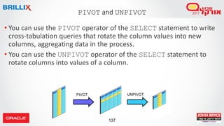 137
• You can use the PIVOT operator of the SELECT statement to write
cross-tabulation queries that rotate the column values into new
columns, aggregating data in the process.
• You can use the UNPIVOT operator of the SELECT statement to
rotate columns into values of a column.
PIVOT and UNPIVOT
PIVOT UNPIVOT
 