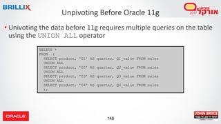 148
• Univoting the data before 11g requires multiple queries on the table
using the UNION ALL operator
Unpivoting Before Oracle 11g
SELECT *
FROM (
SELECT product, '01' AS quarter, Q1_value FROM sales
UNION ALL
SELECT product, '02' AS quarter, Q2_value FROM sales
UNION ALL
SELECT product, '03' AS quarter, Q3_value FROM sales
UNION ALL
SELECT product, '04' AS quarter, Q4_value FROM sales
);
 