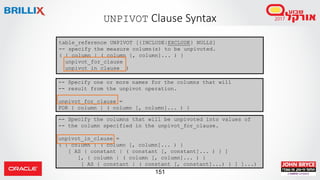 151
UNPIVOT Clause Syntax
table_reference UNPIVOT [{INCLUDE|EXCLUDE} NULLS]
-- specify the measure column(s) to be unpivoted.
( { column | ( column [, column]... ) }
unpivot_for_clause
unpivot_in_clause )
-- Specify one or more names for the columns that will
-- result from the unpivot operation.
unpivot_for_clause =
FOR { column | ( column [, column]... ) }
-- Specify the columns that will be unpivoted into values of
-- the column specified in the unpivot_for_clause.
unpivot_in_clause =
( { column | ( column [, column]... ) }
[ AS { constant | ( constant [, constant]... ) } ]
[, { column | ( column [, column]... ) }
[ AS { constant | ( constant [, constant]...) } ] ]...)
 