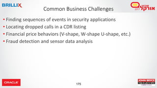 175
• Finding sequences of events in security applications
• Locating dropped calls in a CDR listing
• Financial price behaviors (V-shape, W-shape U-shape, etc.)
• Fraud detection and sensor data analysis
Common Business Challenges
 