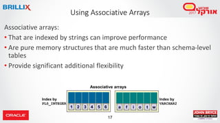 17
Associative arrays:
• That are indexed by strings can improve performance
• Are pure memory structures that are much faster than schema-level
tables
• Provide significant additional flexibility
Using Associative Arrays
Associative arrays
1 2 3 4 5 6 a f i o t w
Index by
PLS_INTEGER
Index by
VARCHAR2
 