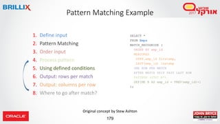 179
Pattern Matching Example
SELECT *
FROM Emps
MATCH_RECOGNIZE (
ORDER BY emp_id
MEASURES
STRT.emp_id firstemp,
LAST(emp_id) lastemp
ONE ROW PER MATCH
AFTER MATCH SKIP PAST LAST ROW
PATTERN (STRT B*)
DEFINE B AS emp_id = PREV(emp_id)+1
);
1. Define input
2. Pattern Matching
3. Order input
4. Process pattern
5. Using defined conditions
6. Output: rows per match
7. Output: columns per row
8. Where to go after match?
Original concept by Stew Ashton
 