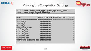 203
Viewing the Compilation Settings
SELECT name, plsql_code_type, plsql_optimize_level
FROM user_plsql_object_settings;
NAME PLSQL_CODE_TYP PLSQL_OPTIMIZE_LEVEL
-------------------- -------------- --------------------
ACTIONS_T INTERPRETED 2
ACTION_T INTERPRETED 2
ACTION_V INTERPRETED 2
ADD_ORDER_ITEMS INTERPRETED 2
CATALOG_TYP INTERPRETED 2
CATALOG_TYP INTERPRETED 2
CATALOG_TYP INTERPRETED 2
CATEGORY_TYP INTERPRETED 2
CATEGORY_TYP INTERPRETED 2
COMPOSITE_CATEGORY_TYP INTERPRETED 2
...
 