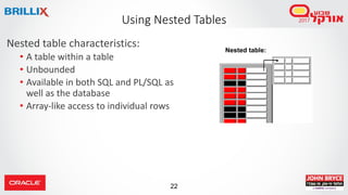 22
Nested table characteristics:
• A table within a table
• Unbounded
• Available in both SQL and PL/SQL as
well as the database
• Array-like access to individual rows
Using Nested Tables
Nested table:
 