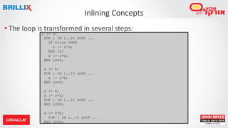 217
• The loop is transformed in several steps:
Inlining Concepts
a := b;
FOR i IN 1..10 LOOP ...
IF false THEN
a := a*a;
END IF;
a := a*b;
END LOOP;
a := b;
FOR i IN 1..10 LOOP ...
a := a*b;
END LOOP;
a := b;
a := a*b;
FOR i IN 1..10 LOOP ...
END LOOP;
a := b*b;
FOR i IN 1..10 LOOP ...
END LOOP;
 