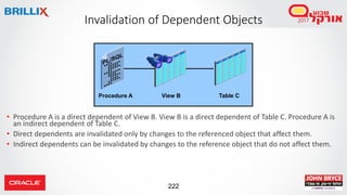 222
• Procedure A is a direct dependent of View B. View B is a direct dependent of Table C. Procedure A is
an indirect dependent of Table C.
• Direct dependents are invalidated only by changes to the referenced object that affect them.
• Indirect dependents can be invalidated by changes to the reference object that do not affect them.
Invalidation of Dependent Objects
View B Table CProcedure A
 