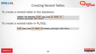 24
To create a nested table in the database:
To create a nested table in PL/SQL:
Creating Nested Tables
CREATE [OR REPLACE] TYPE type_name AS TABLE OF
Element_datatype [NOT NULL];
TYPE type_name IS TABLE OF element_datatype [NOT NULL];
 